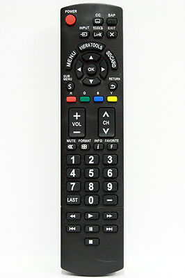Panasonic tv remote control guide
